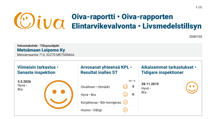 ./OIVA_Raportti_700px_1783947883344